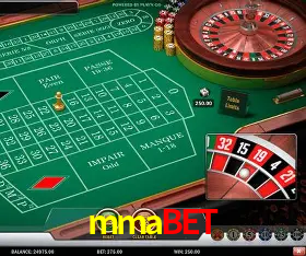 mmabet login